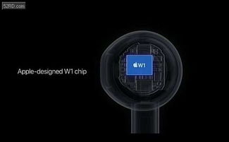 電子產品世界 網站開發與運營策略